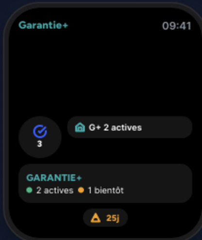 Complications Garantie+ sur Apple Watch